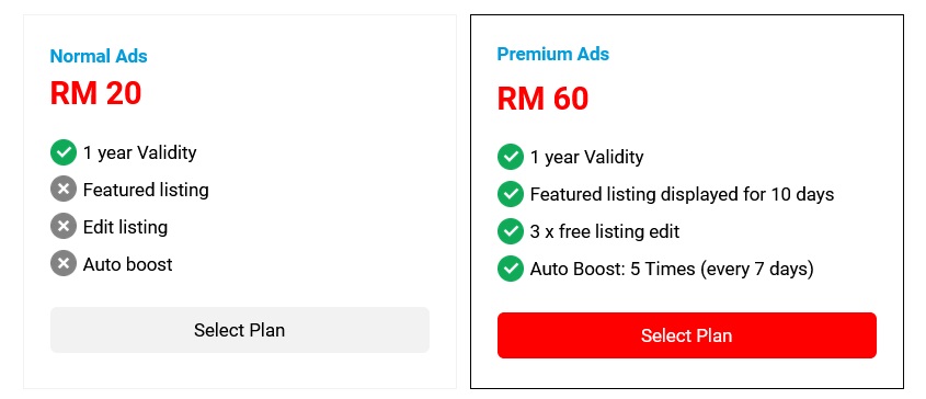 Numberplate Faq Ads Package